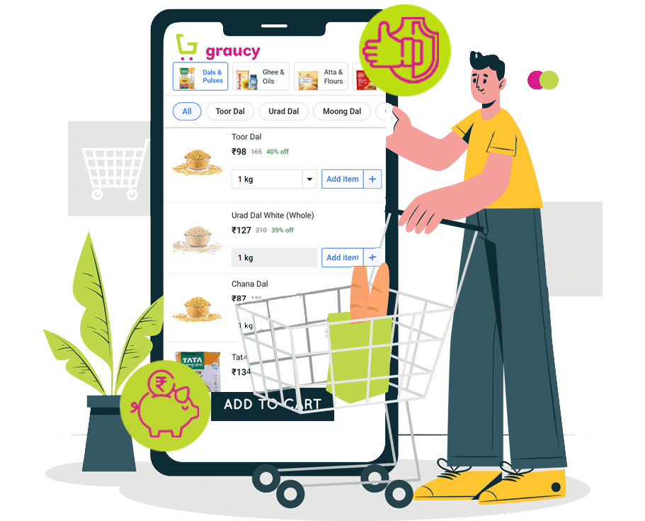 Graucyapp